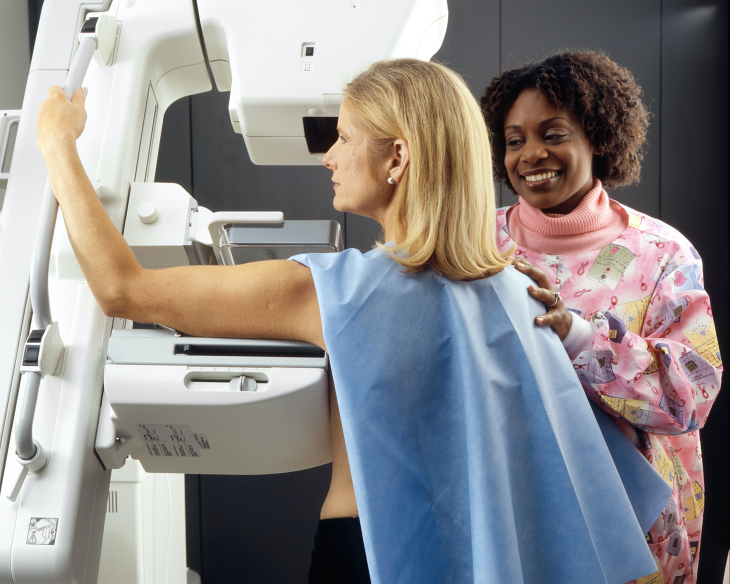 History of Breast Cancer Treatment